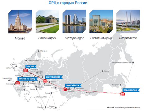 Рц россия. ОРЦ В России. Схема ОРЦ. Проект ОРЦ. Оптово распределительные центры в РФ.