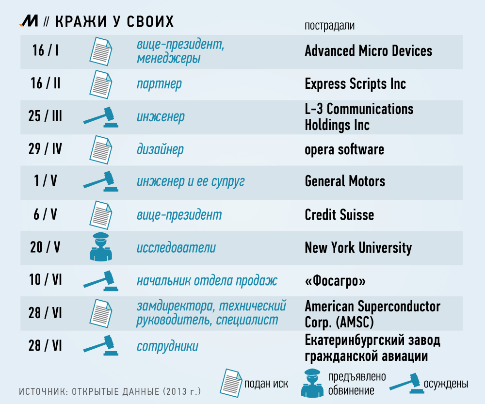Коллаж © Екатерина Цурик, «Маркер» Коллаж © Екатерина Цурик, «Маркер»