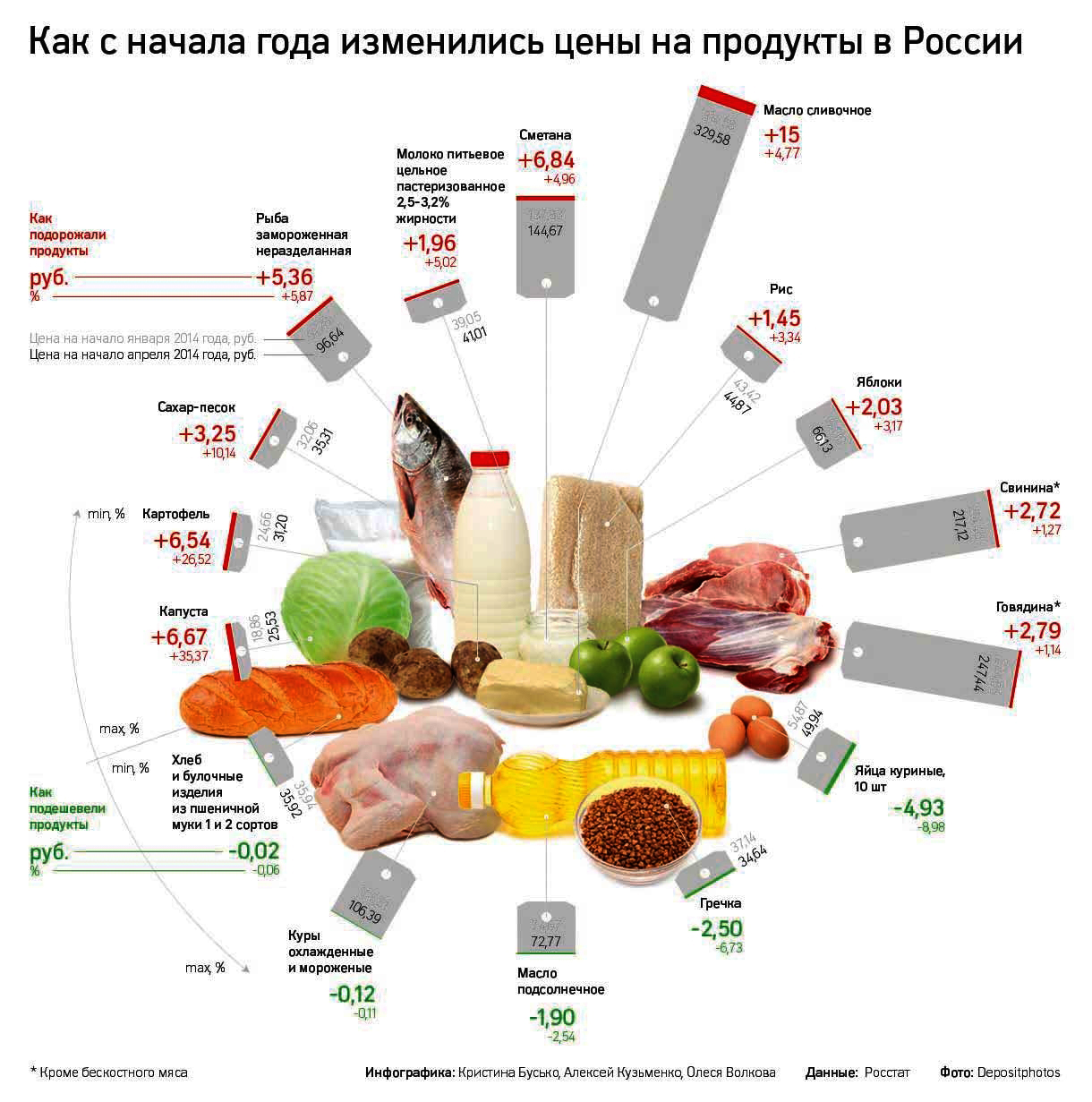 /bitrix/rk.php?goto=http://pics.rbcdaily.ru/rbcdaily_pics/v4/86/6/18b2f0552f7608a79fdefad1d0f8a913.jpg /bitrix/rk.php?goto=http://pics.rbcdaily.ru/rbcdaily_pics/v4/86/6/18b2f0552f7608a79fdefad1d0f8a913.jpg