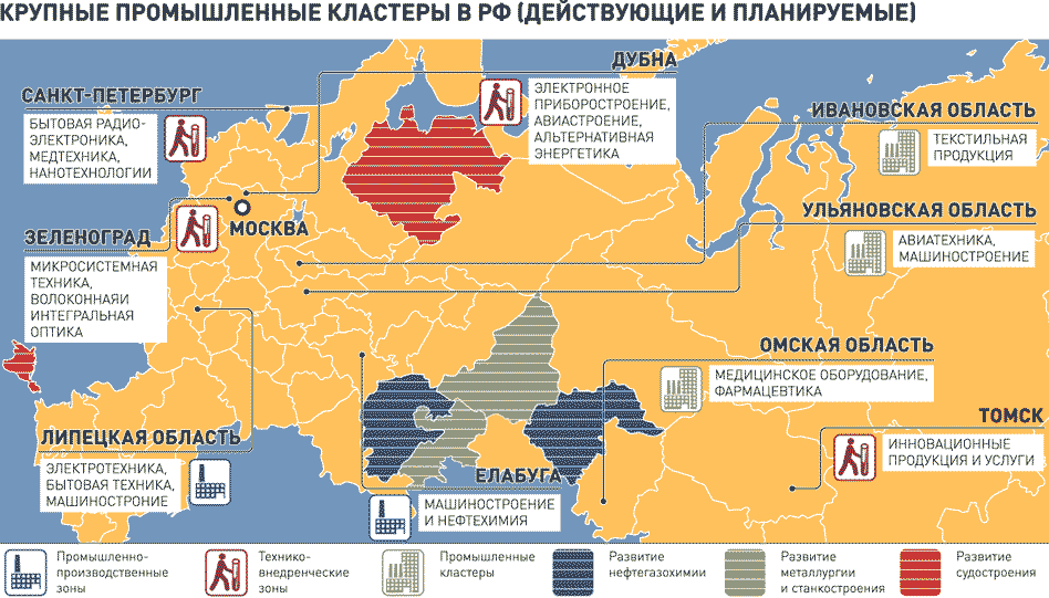 Центры судостроения в россии. Карта судостроения России. Крупнейшие промышленные предприятия авиастроения в России. Авиастроение на карте России. Судостроение в России регионы.