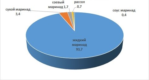 Профессия станочника
