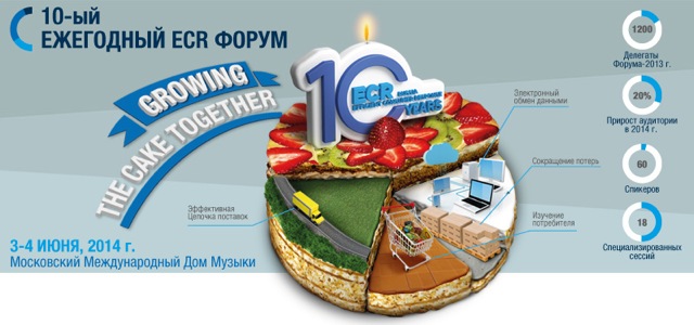 10-й Ежегодный Международный Форум ECR.