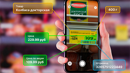 Как узнать, что делают конкуренты: новые инструменты повышения эффективности бизнеса