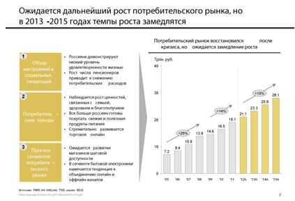 BCG_SUMMARY-ANALYTICS