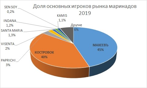 Профессия станочника