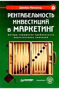 Рентабельность инвестиций в маркетинг.