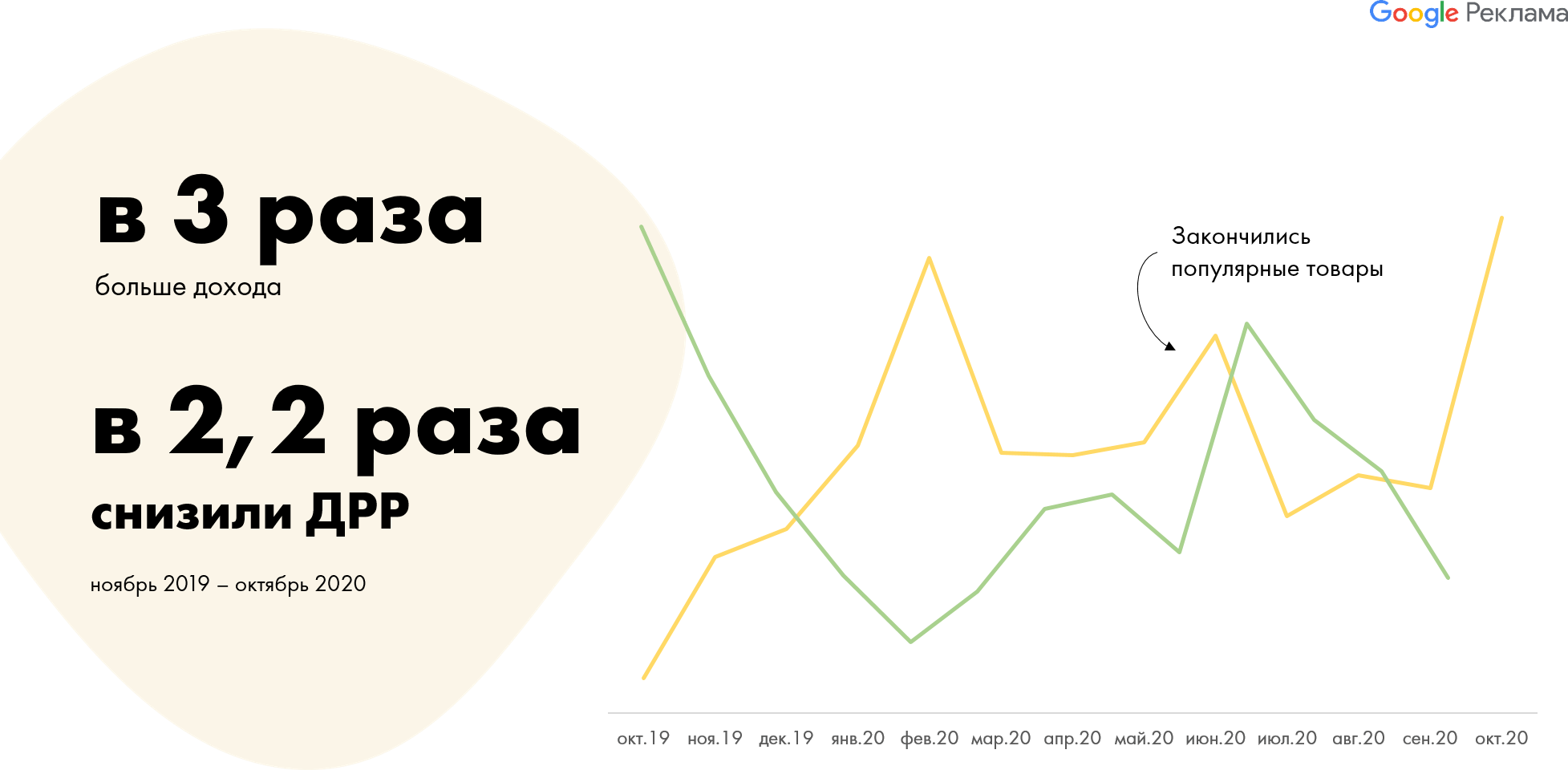 Профессия станочника
