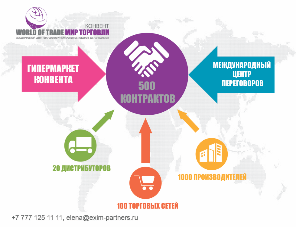 Конвент 2024. Революционный конвент франции. Республиканский молодежный инновационный конвент. Конвент 2024. Молодежный инновационный конвент логотип.