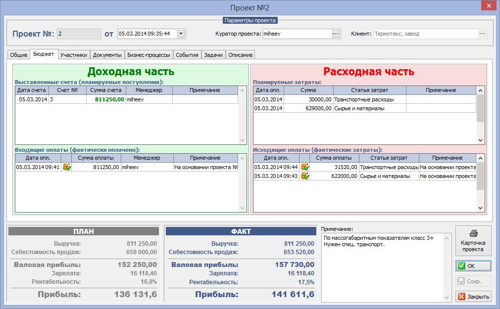 Crm для телеграм