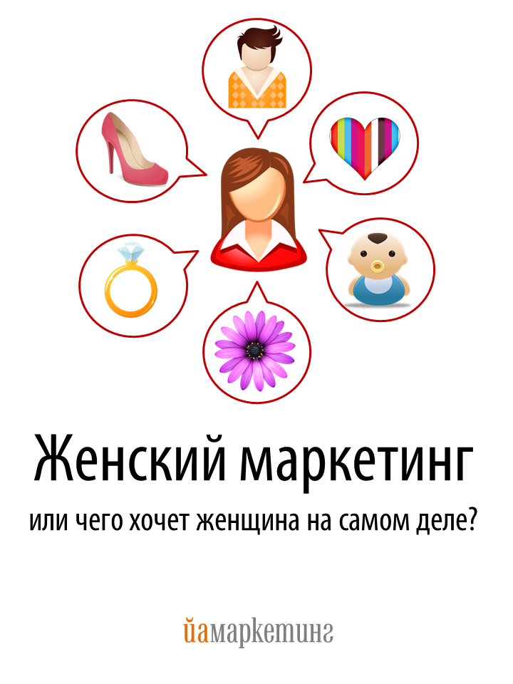 Женский маркетинг или как создавать и продвигать женские бренды