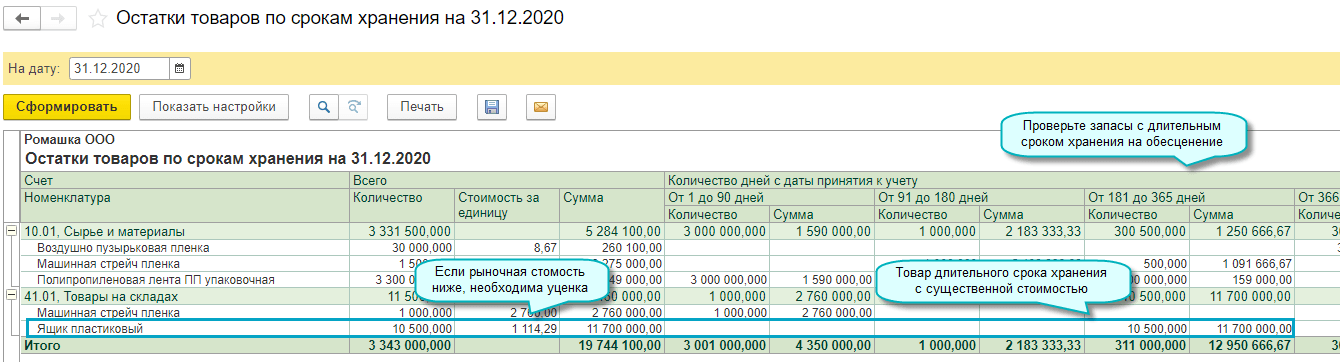 Стоимость остатков продукции на начало года