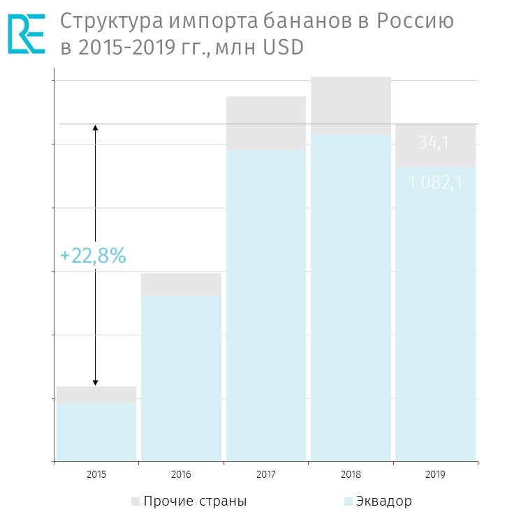 Профессия станочника