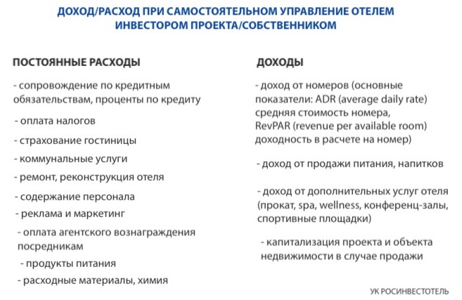 Реферат: Управление ресторанной сетью в гостинице