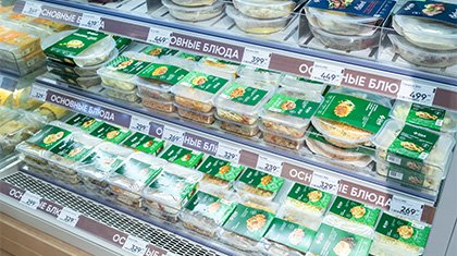 Разработка готовой еды: творчество, аналитика и контроль