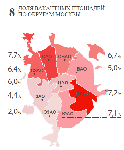 Численность населения москвы