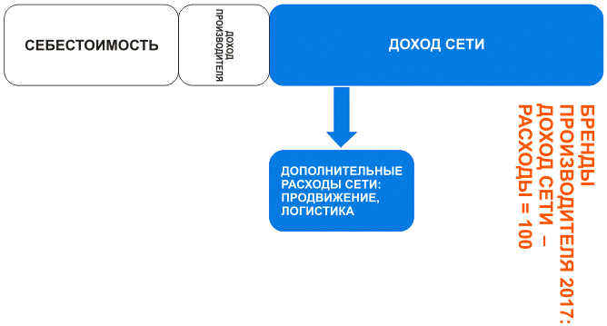 shema_03.gif shema_03.gif