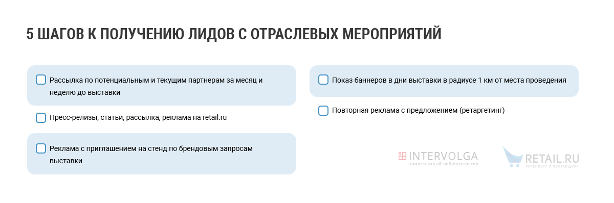5 шагов к получению лидов с выставки