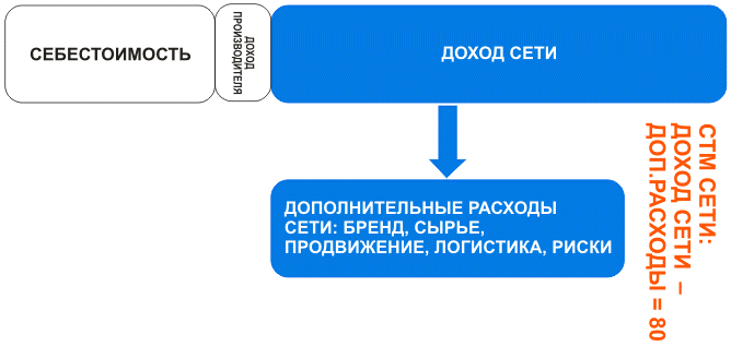 shema_01.gif shema_01.gif