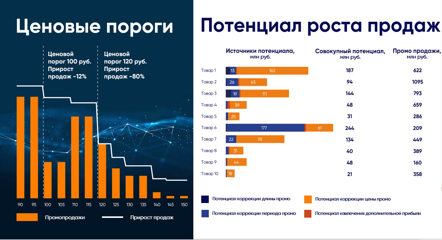 Источник: РА «Градус»