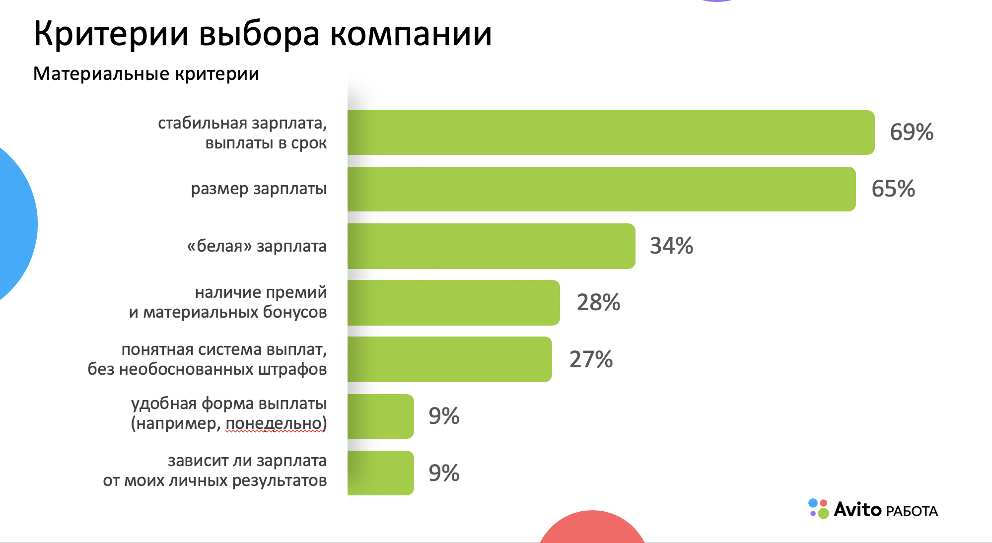 Онлайн-инструменты поиска