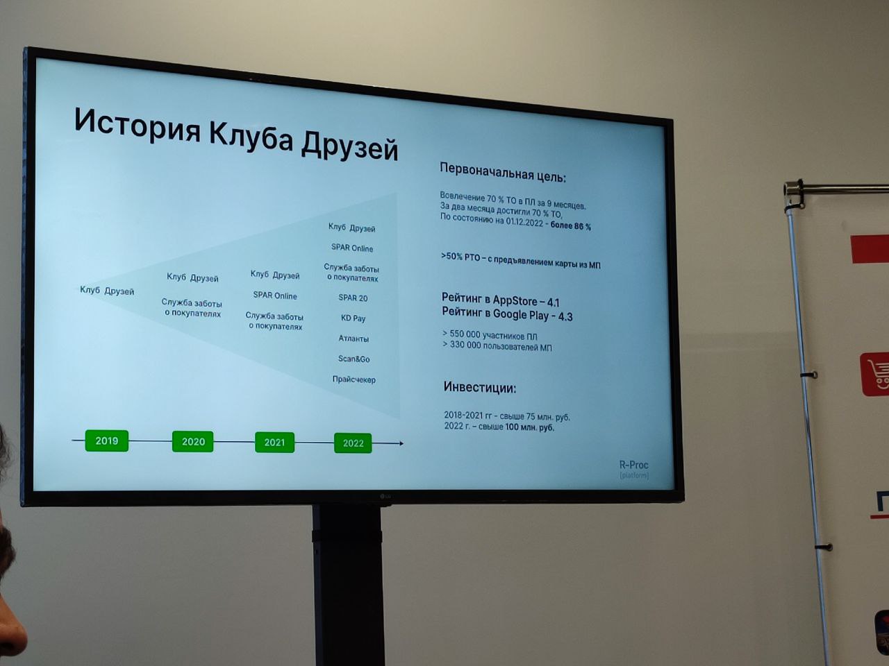 Фото: Валерия Миронова/Retail.ru