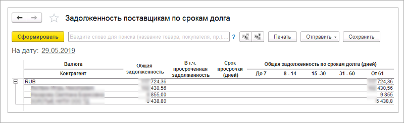 Магазин «Пряжа»: зачем малому бизнесу автоматизация?