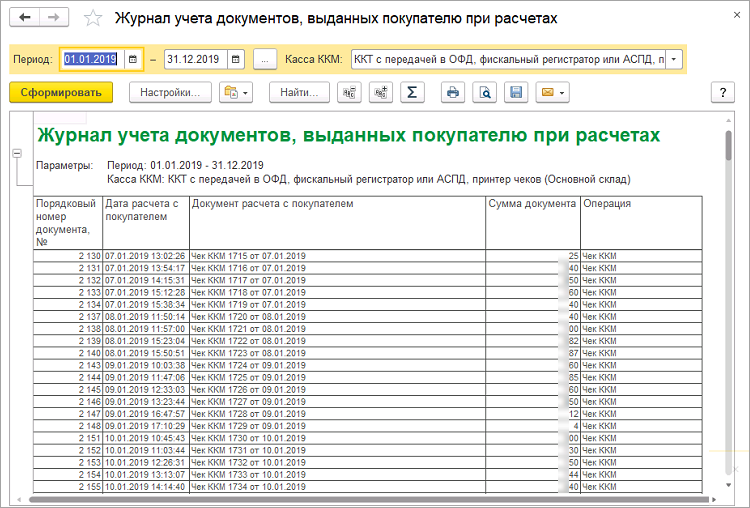 Магазин «Пряжа»: зачем малому бизнесу автоматизация?