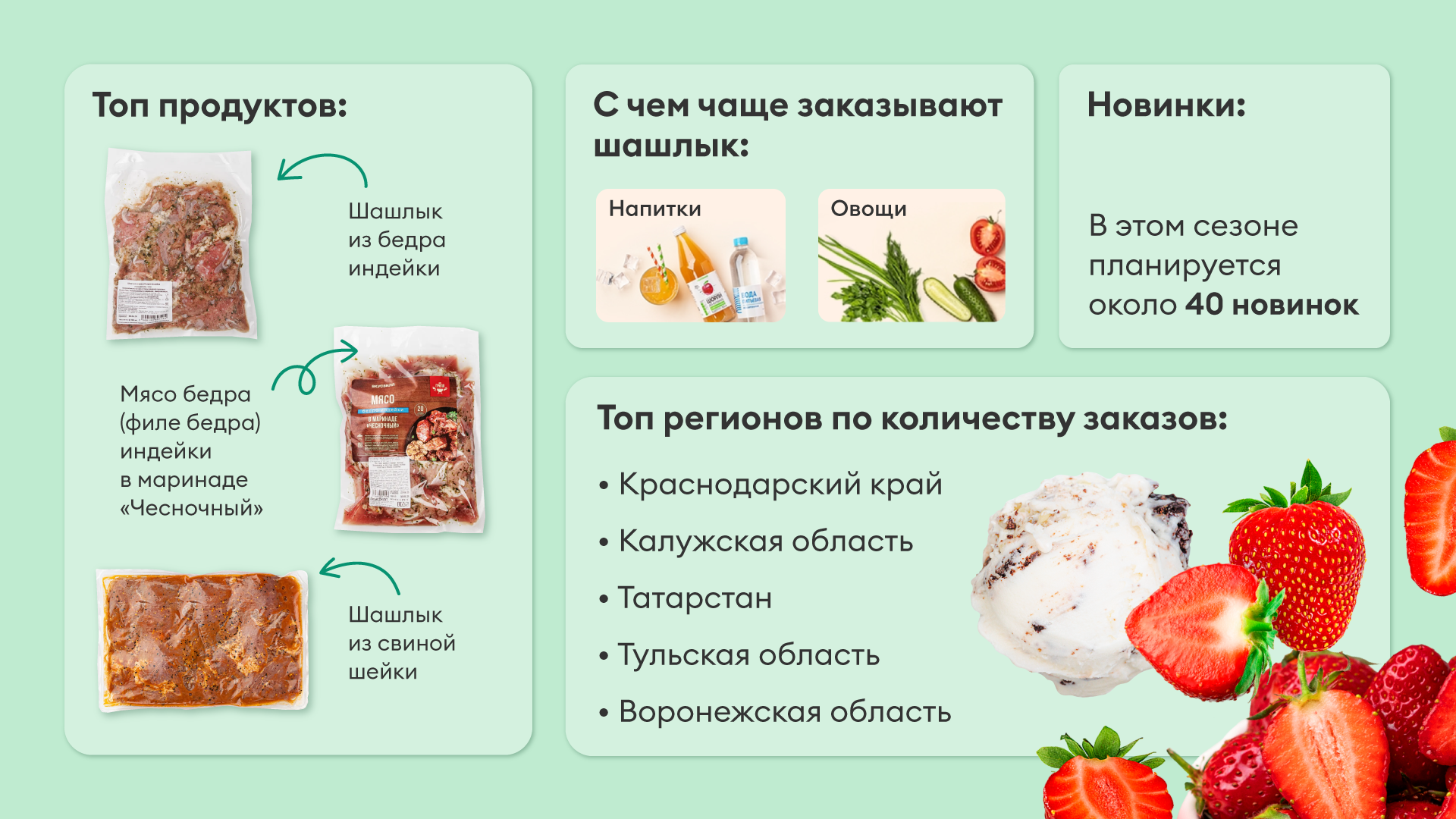фото - ВкусВилл.png
