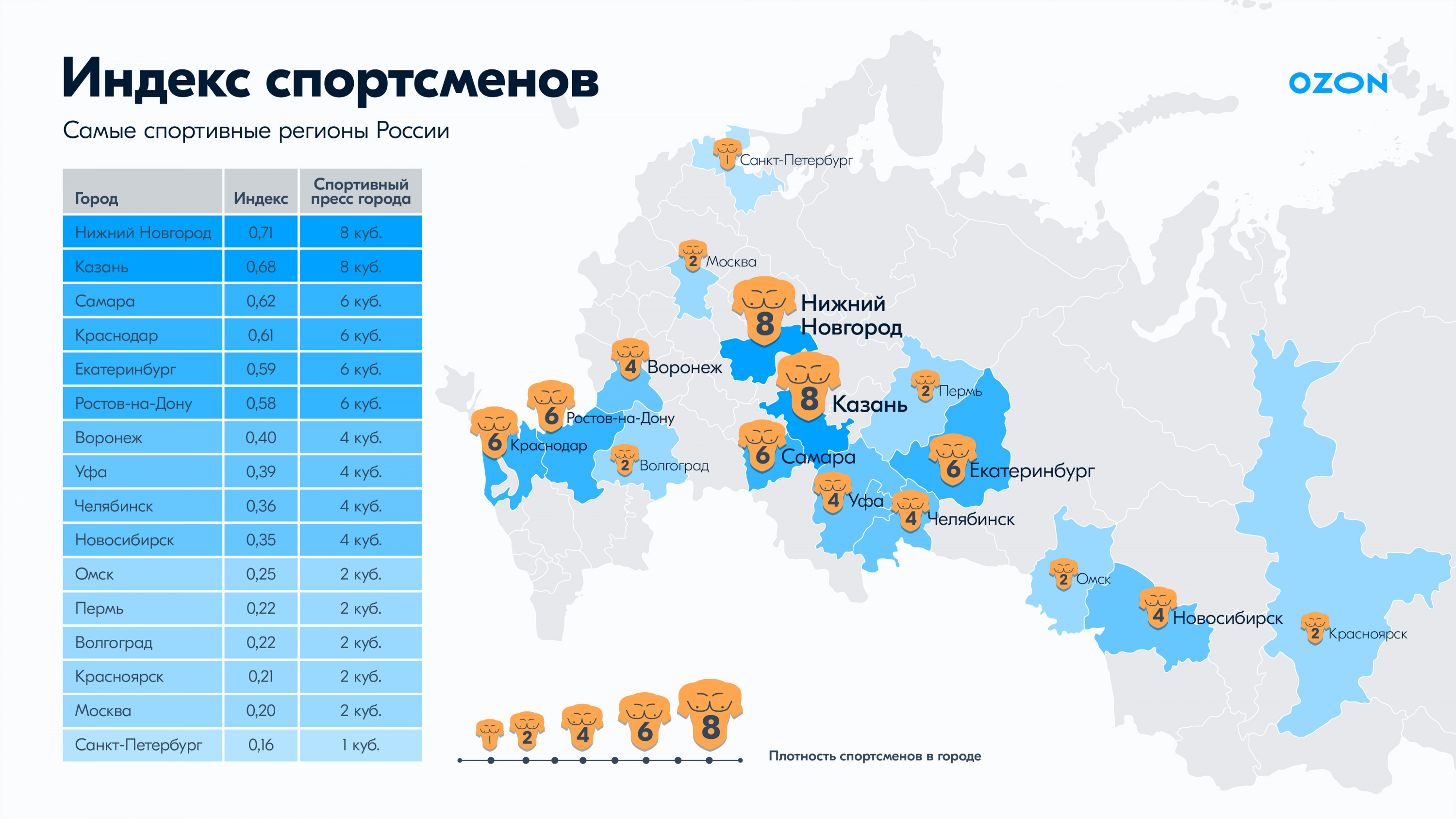 Источник: Оzon