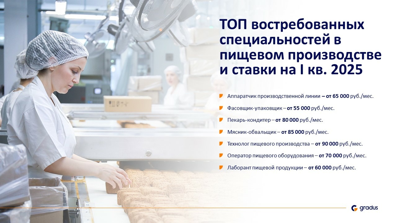 Предприятия пищевой промышленности столкнулись с острой нехваткой кадров