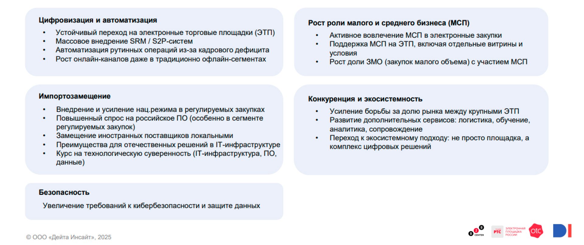 Источник: Data Insight, 2025. «Отраслевой отчет по B2B и B2G онлайн-продажам и закупкам: текущее состояние, объемы рынка, тренды и прогноз на 2025–2030»