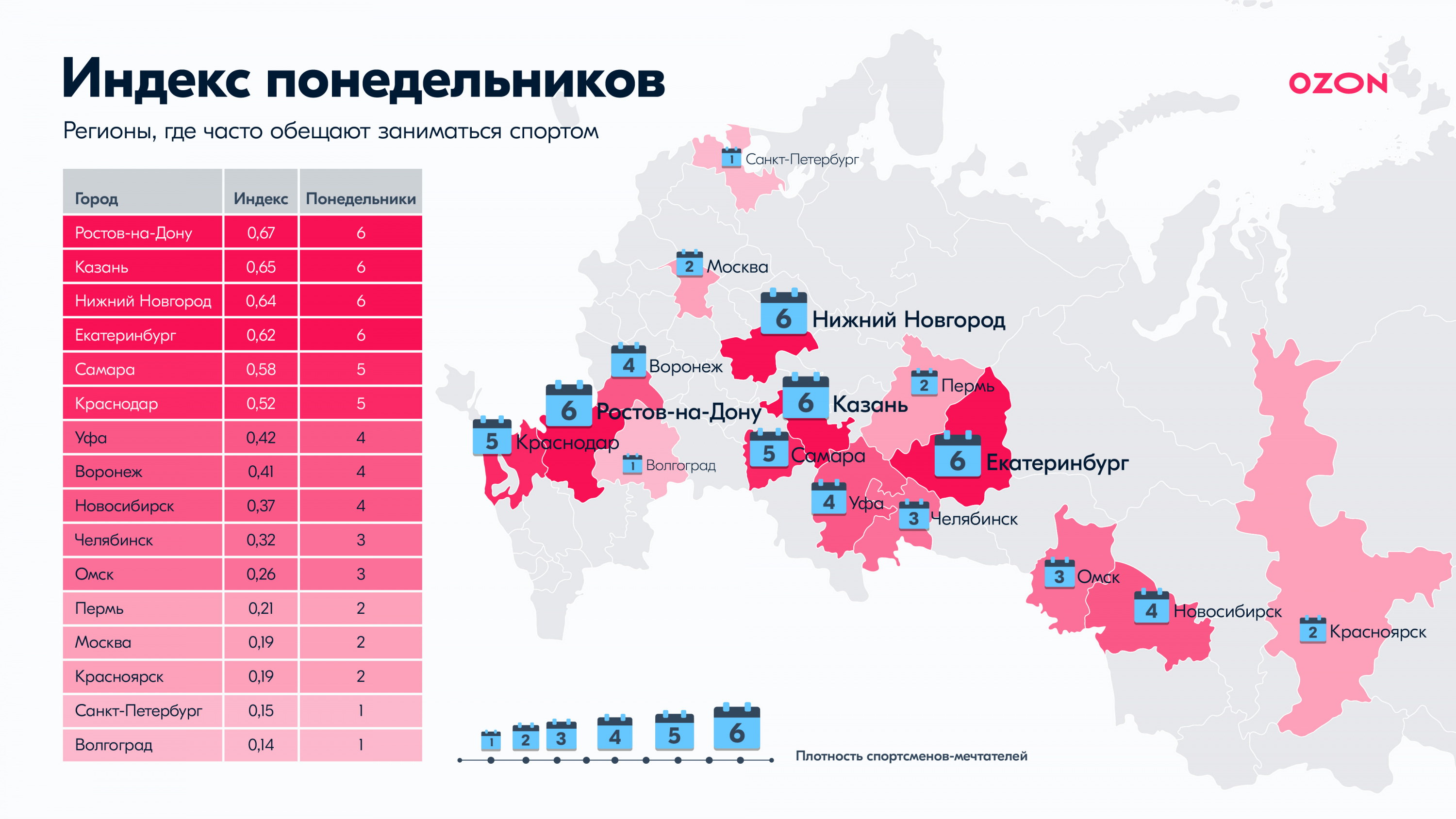 Источник: Оzon