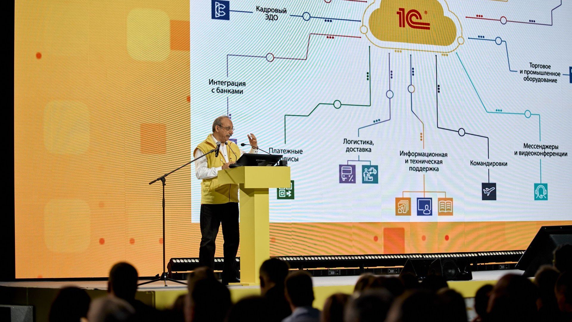 Источник: 1С