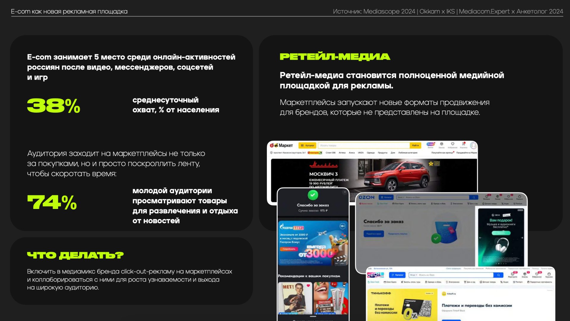 Источник: Trends Report 2025 / Hate Agency