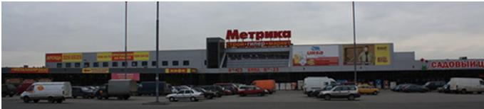 Срез рынка торговой недвижимости России Срез рынка торговой недвижимости России