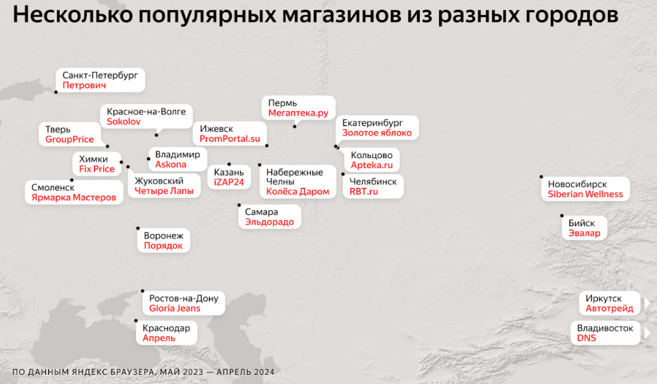 Источник: «Яндекс»