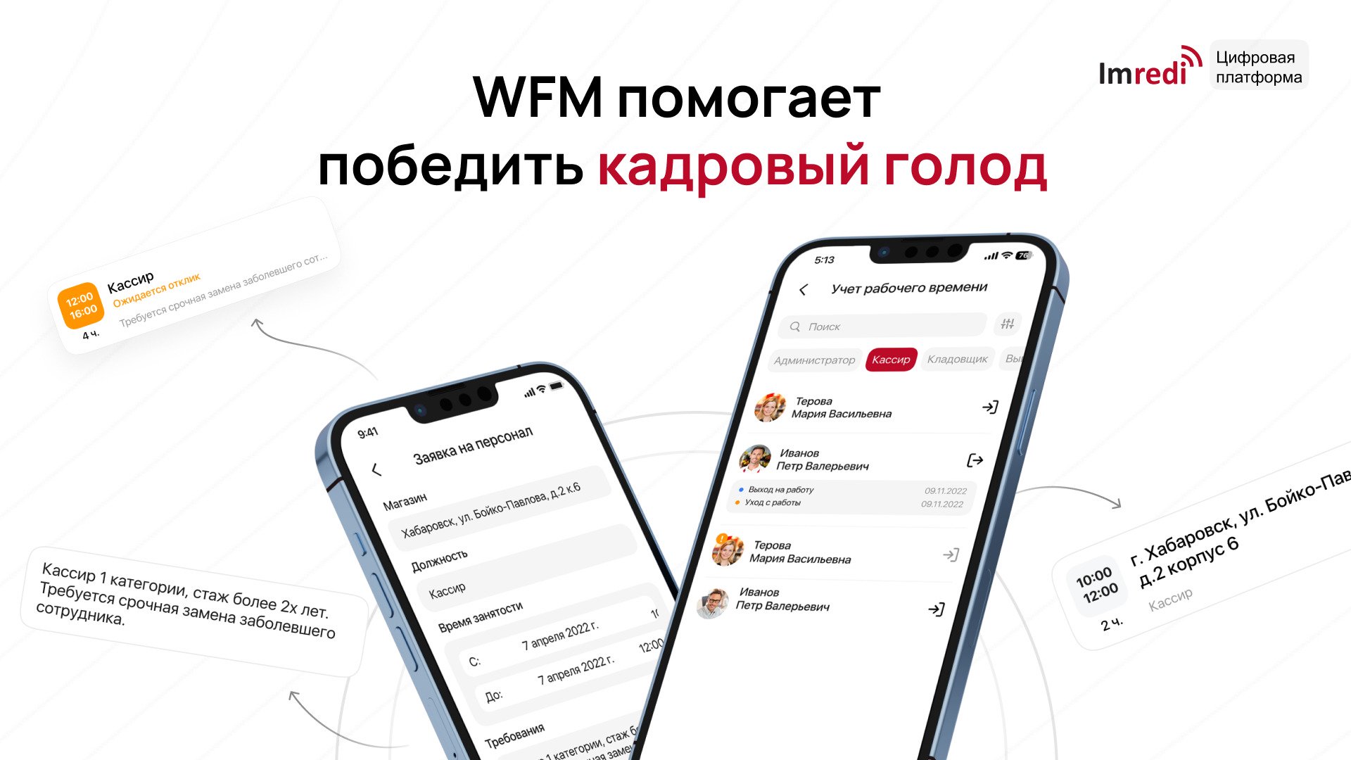 Источник: Imredi Источник: Imredi