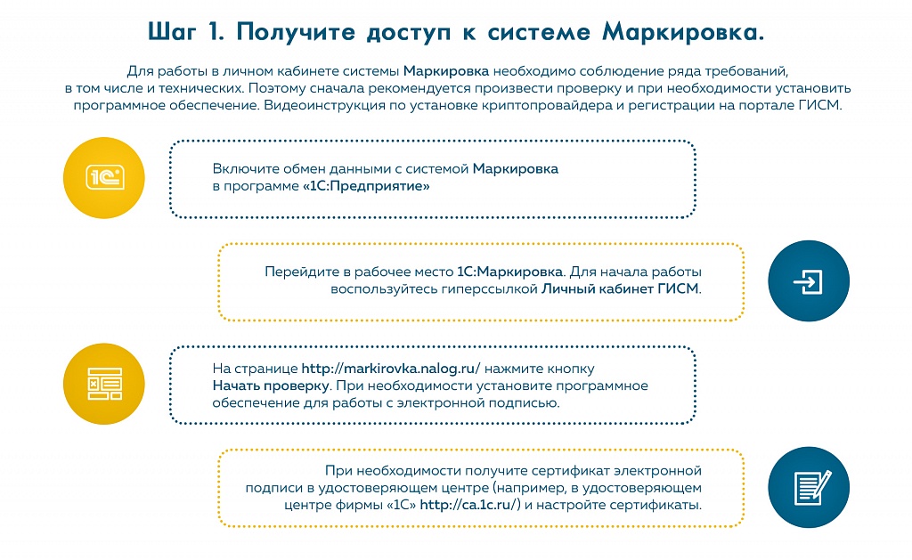 Как маркировать остатки меховых изделий в программе «1С»?