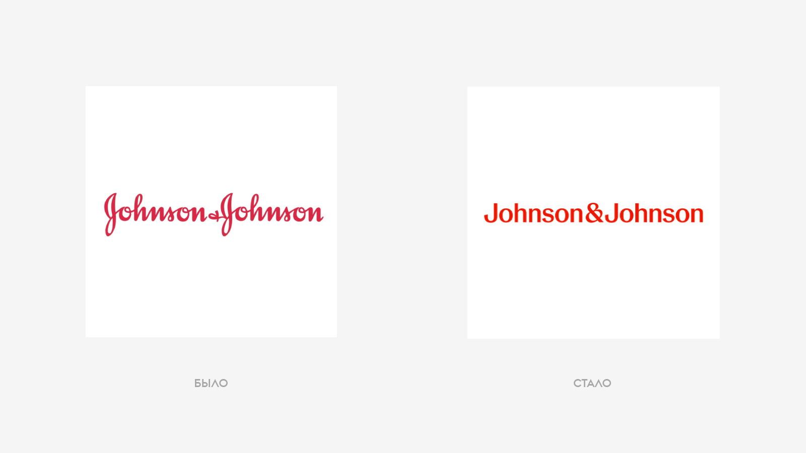 Источник: Johnson&Johnson