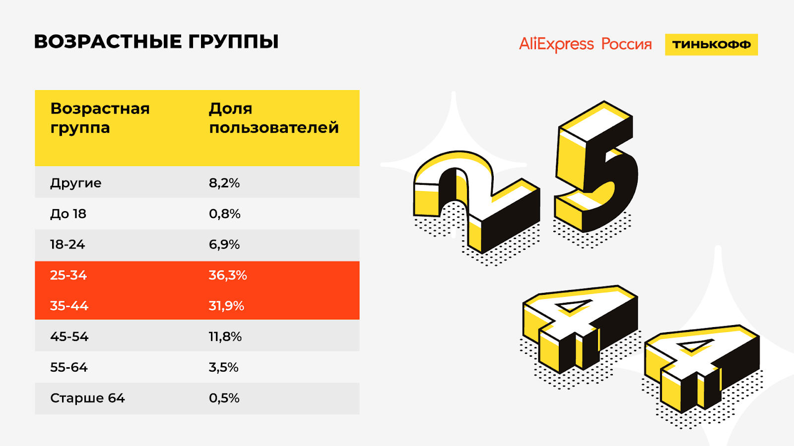 Источник: AliExpress Источник: AliExpress