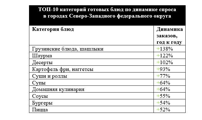 Источник: «Чиббис»