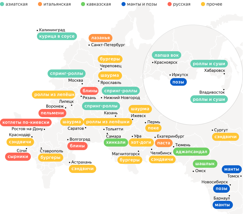 Источник: «Яндекс. Еда»
