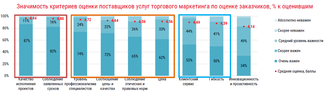 Изображение: INFOLine