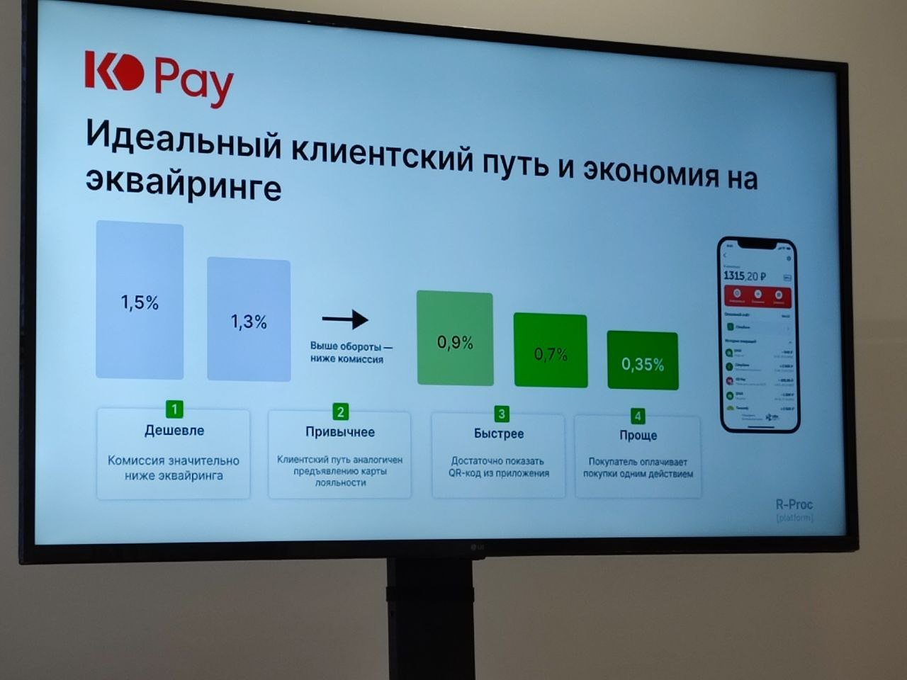 Фото: Валерия Миронова/Retail.ru