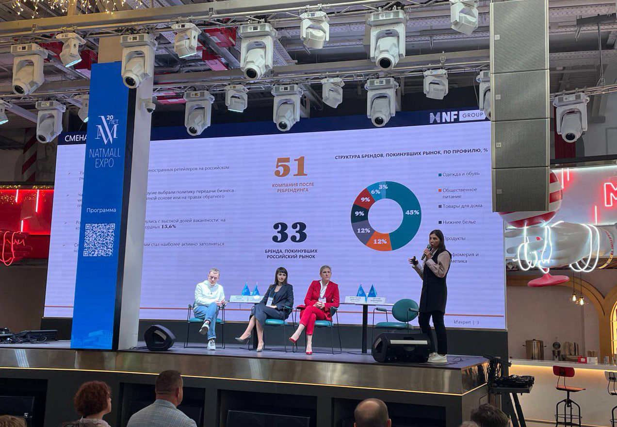 Источник: NatMall Connect Источник: NatMall Connect