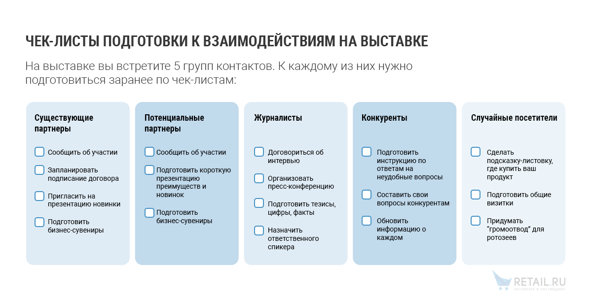 Чек лист организатора. Чек лист. Чек лист по организации мероприятий. Чек лист проведения мероприятия. Чек лист подготовки к мероприятию.