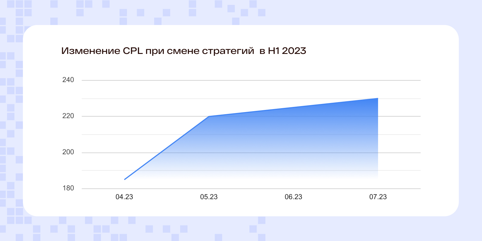 Источник: BetaOnline Источник: BetaOnline