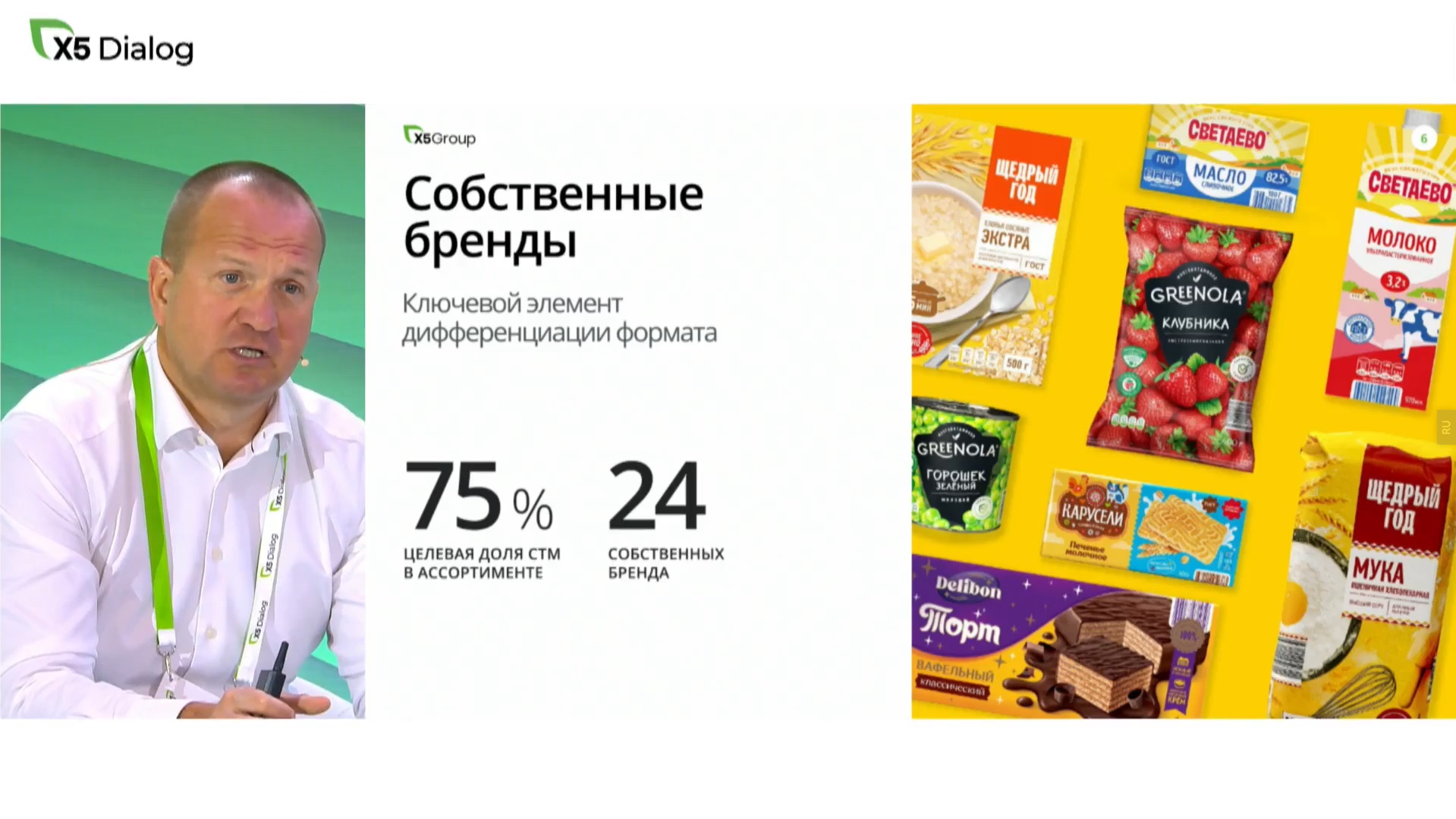 Источник: Retail.ru