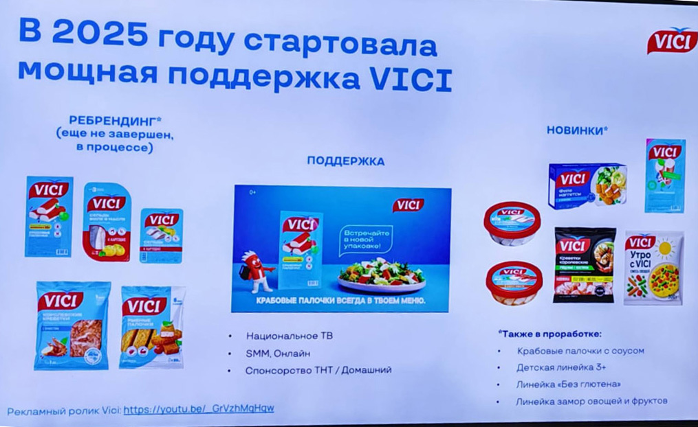 Фото: Крыкова О./Retail.ru