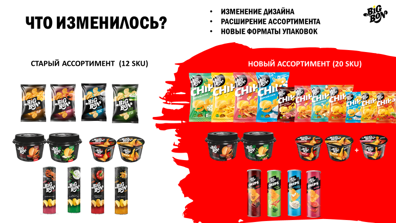 фото - Компания «Маревен Фуд Сэнтрал.png
